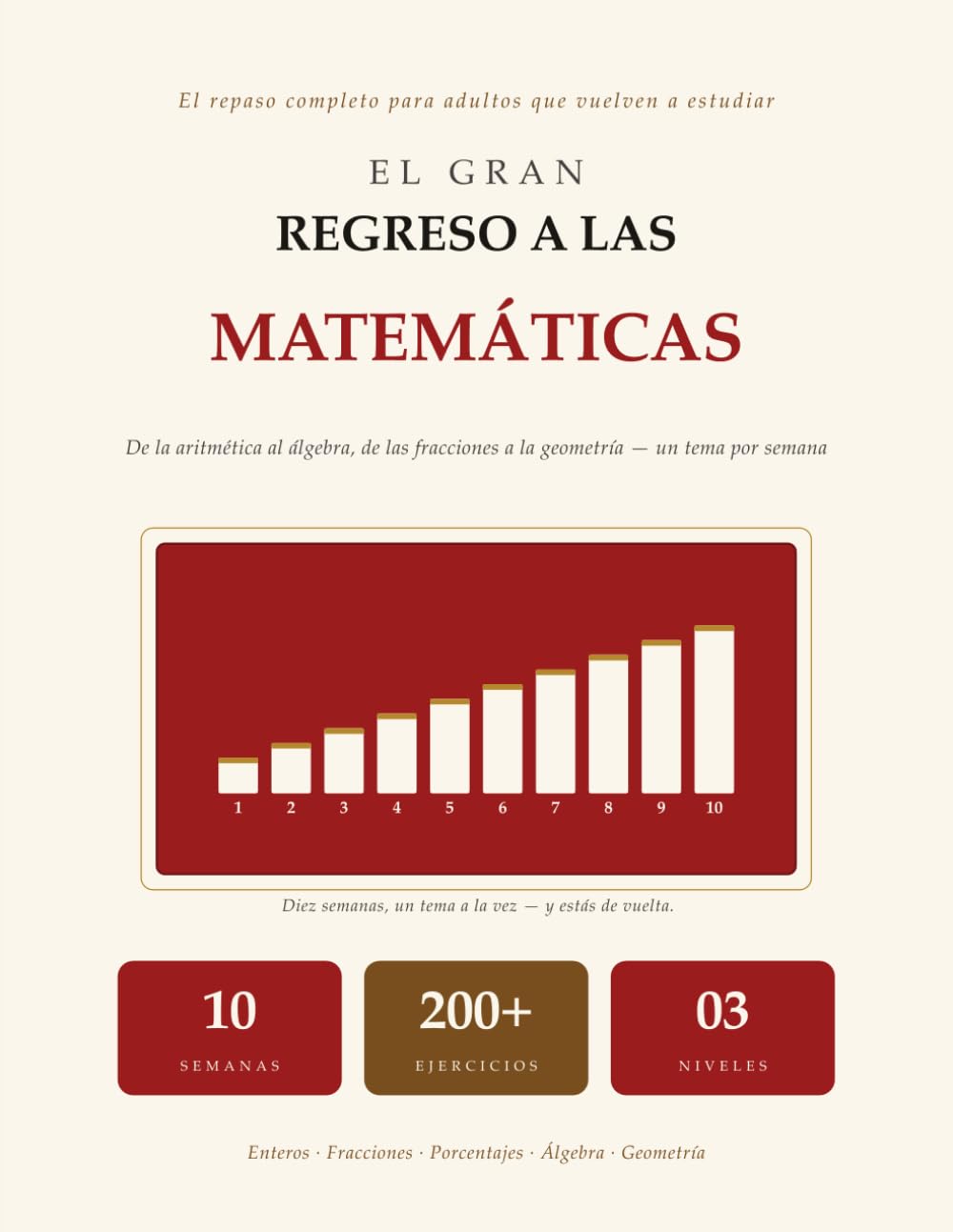 Libro: El Gran Regreso a las Matematicas: El Repaso Completo para Adultos que Vuelven a Estudiar | De la Aritmetica al Algebra, la Geometria y la Estadistica, con Ejemplos Resueltos | Un Plan de 10 Semanas