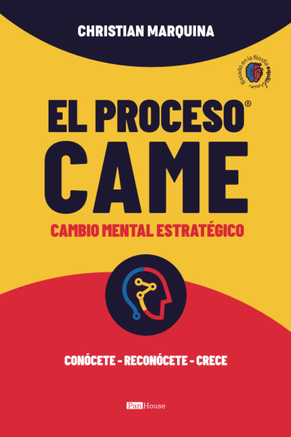 Libro: El proceso CAME: Cambio mental estratégico