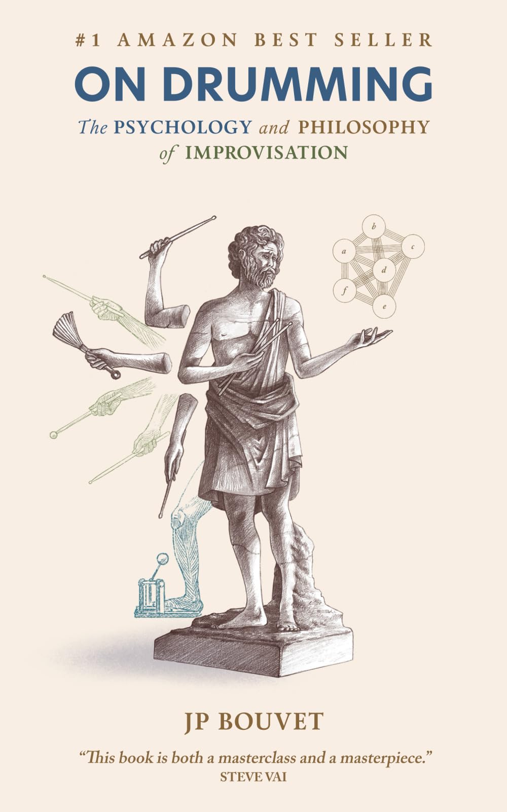 Libro: On Drumming: The Psychology and Philosophy of Improvisation