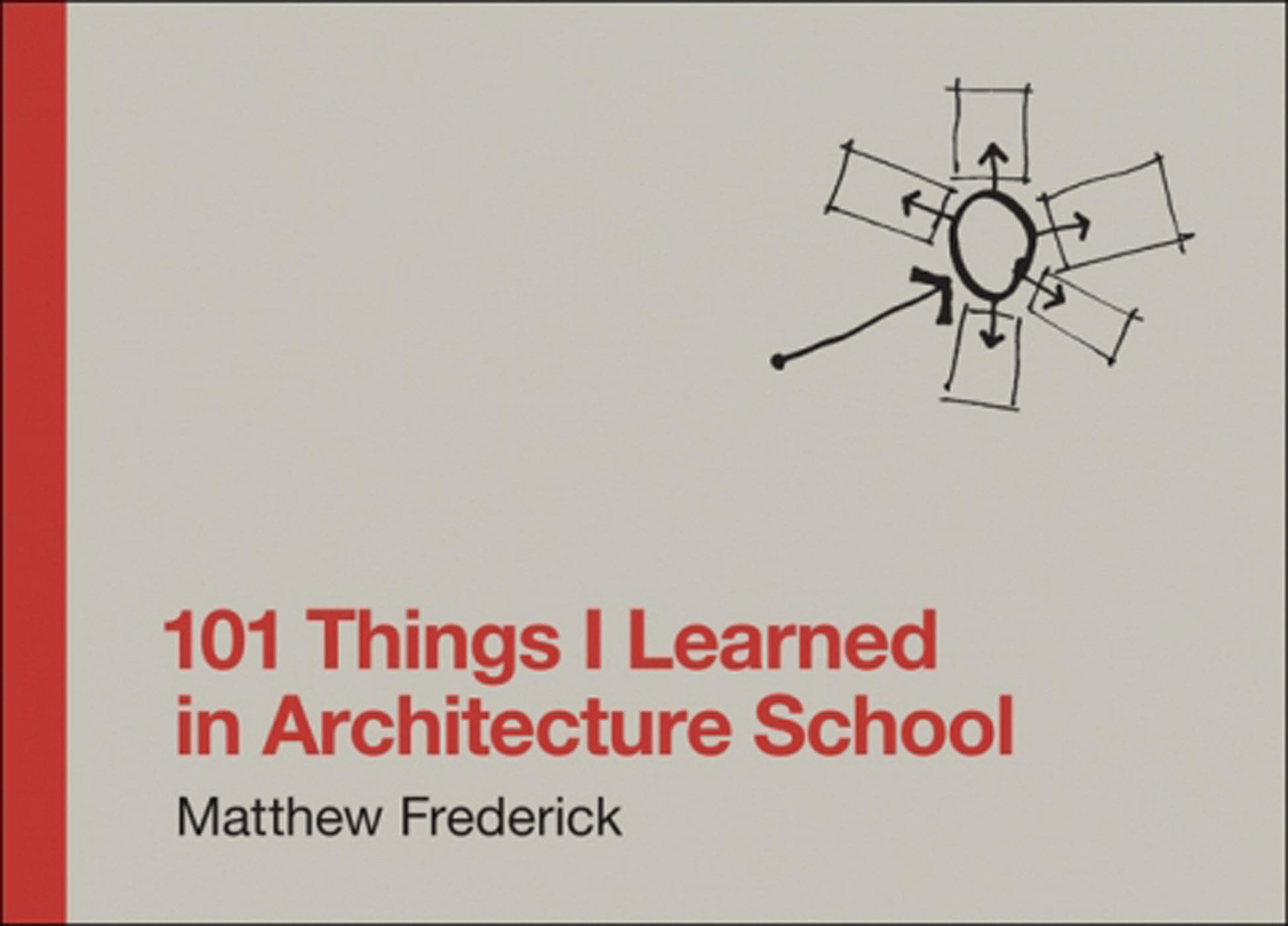 Libro: 101 Things I Learned in Architecture School (The MIT Press)