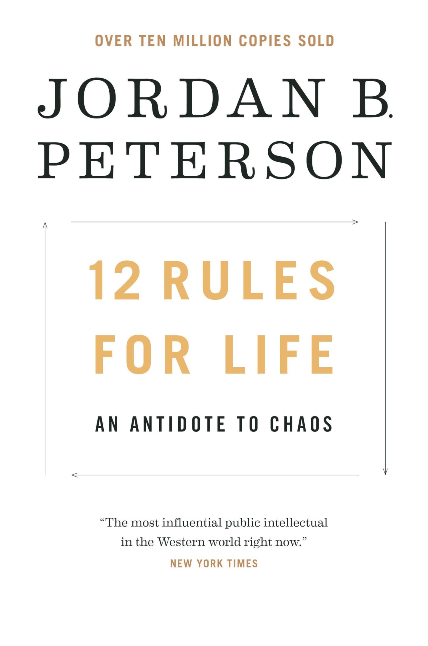 Libro: 12 Rules for Life: An Antidote to Chaos