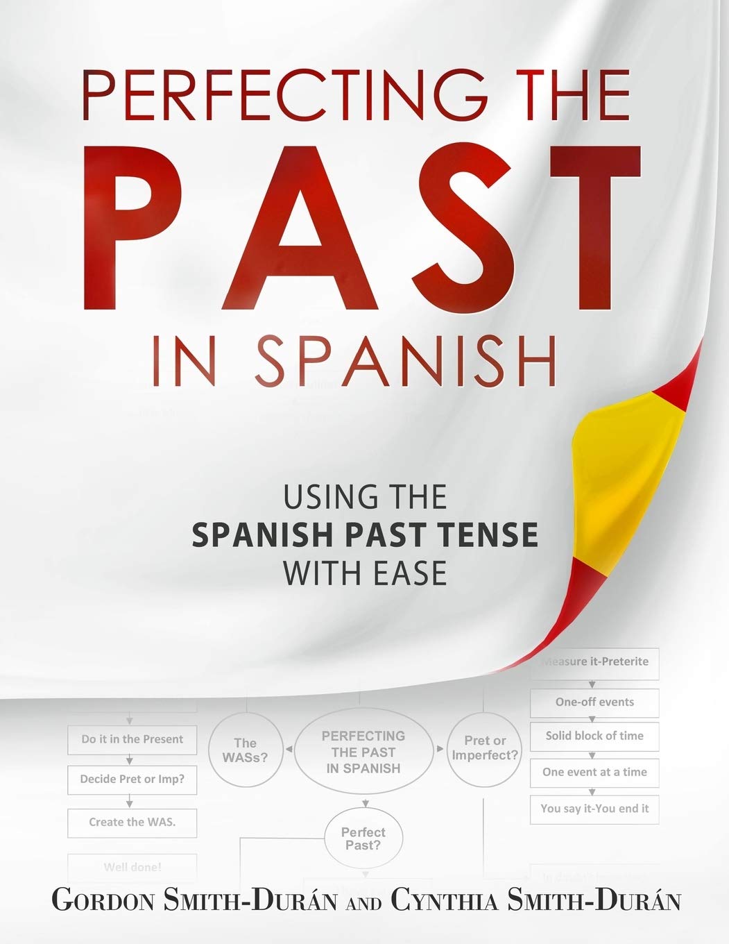 Libro: Perfecting the Past in Spanish