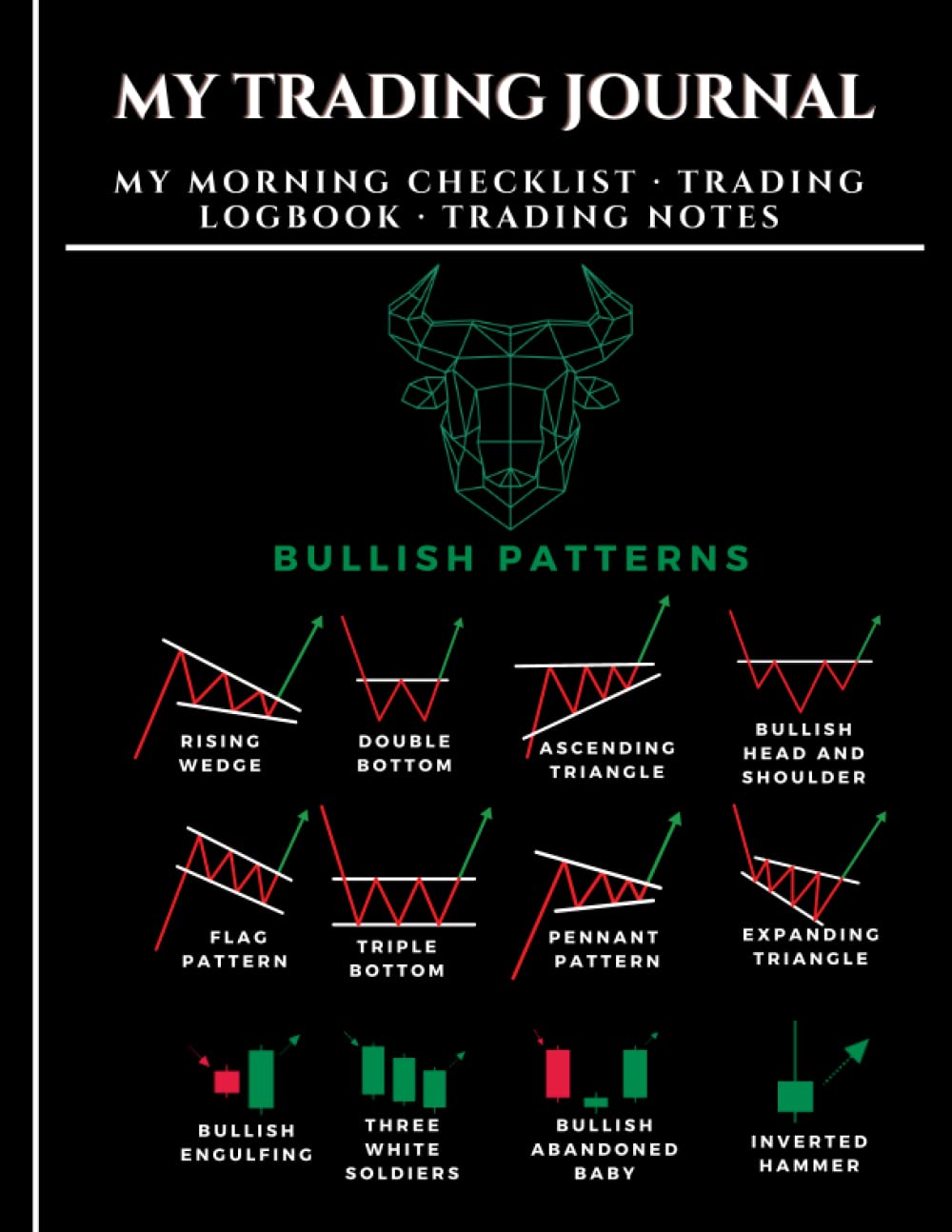 Libro: My Trading Journal: Morning Checklist, Logbook and Notes, For stock market, options, forex, crypto and day traders, Bullish Patterns and Indicators