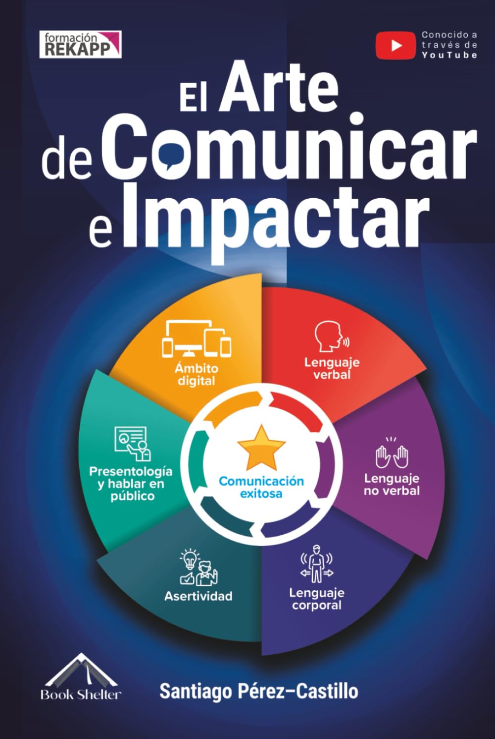 Libro: El Arte de Comunicar e Impactar: Transforma tu comunicación en un gran poder empleando estrategias para hablar, conectar y persuadir - Con ejercicios, ... y plantillas adaptables (Spanish Edition)