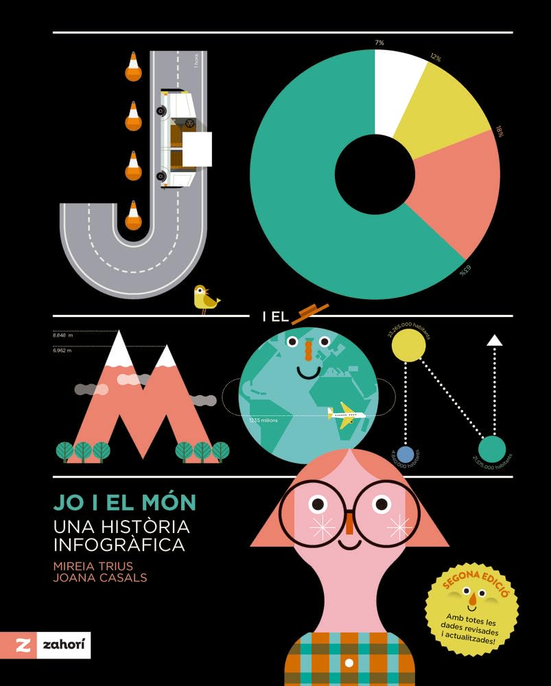 Libro: Jo i el món: Una història infogràfica