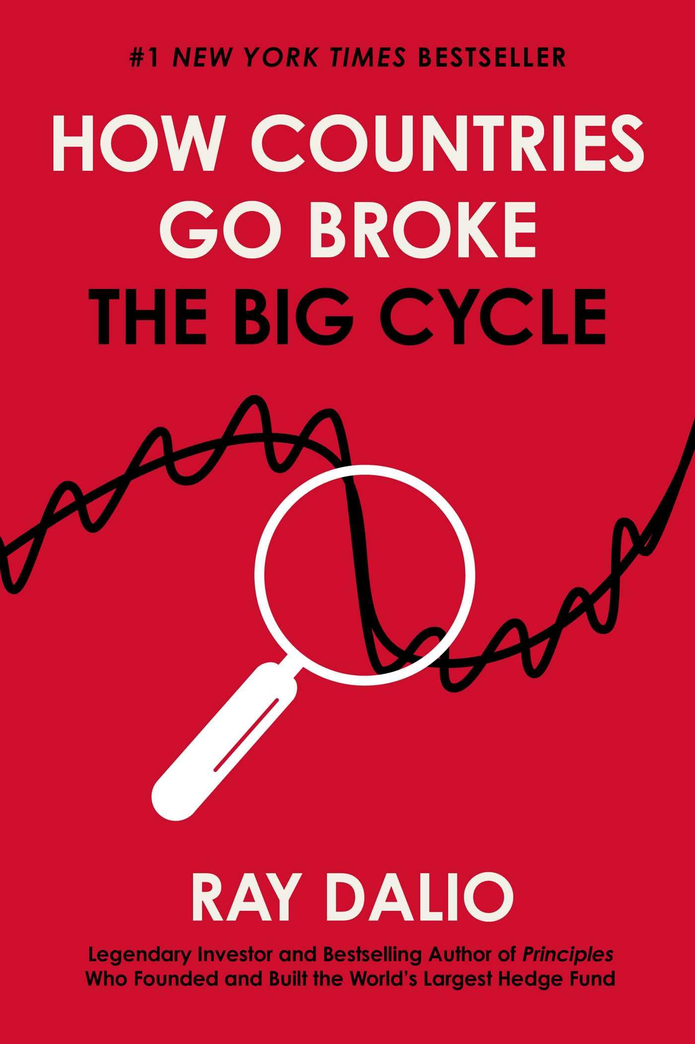 Libro: Principles: Investment and Economic