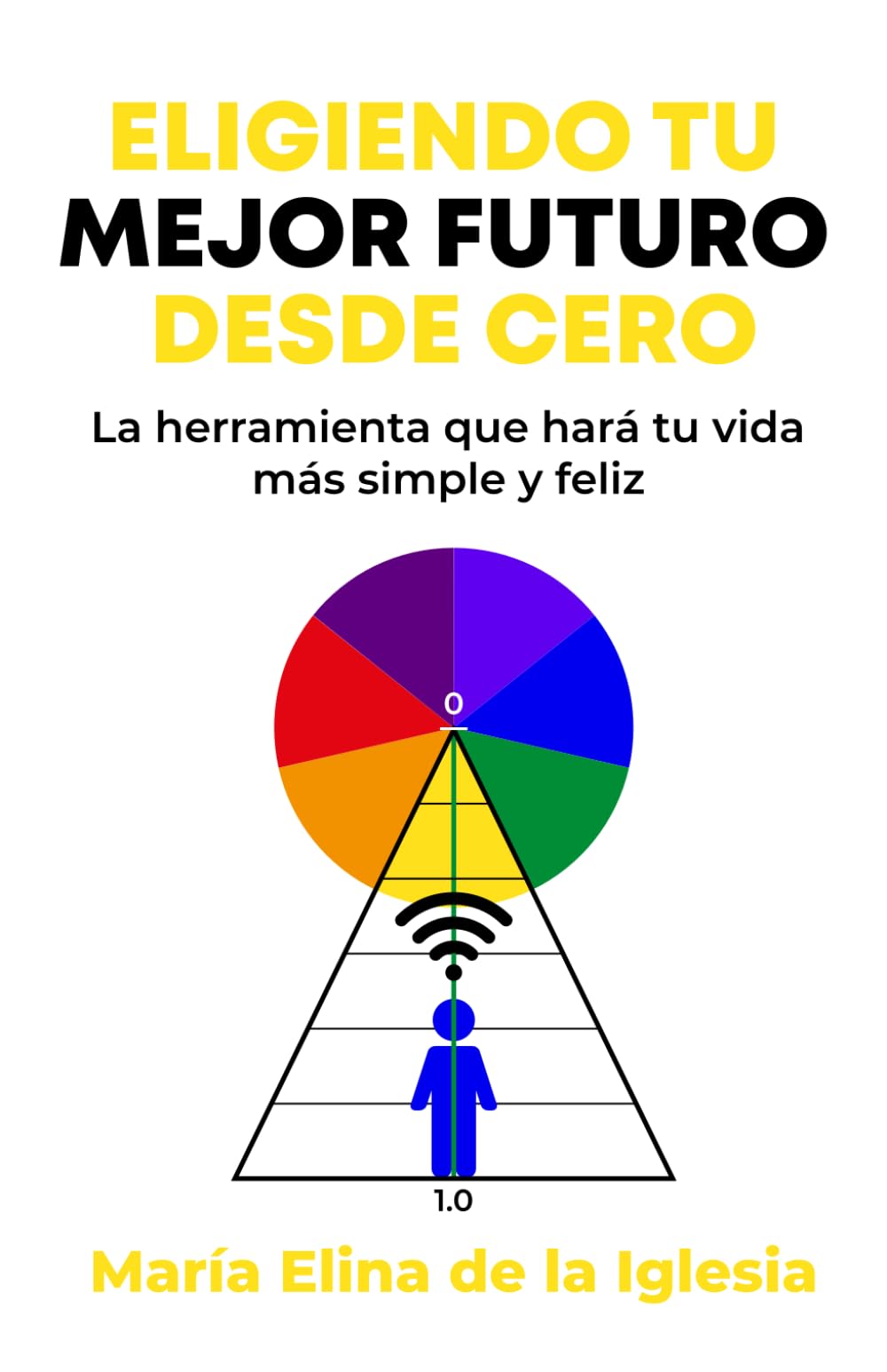 Libro: Eligiendo tu Mejor Futuro desde Cero: La herramienta que hará tu vida más simple y feliz
