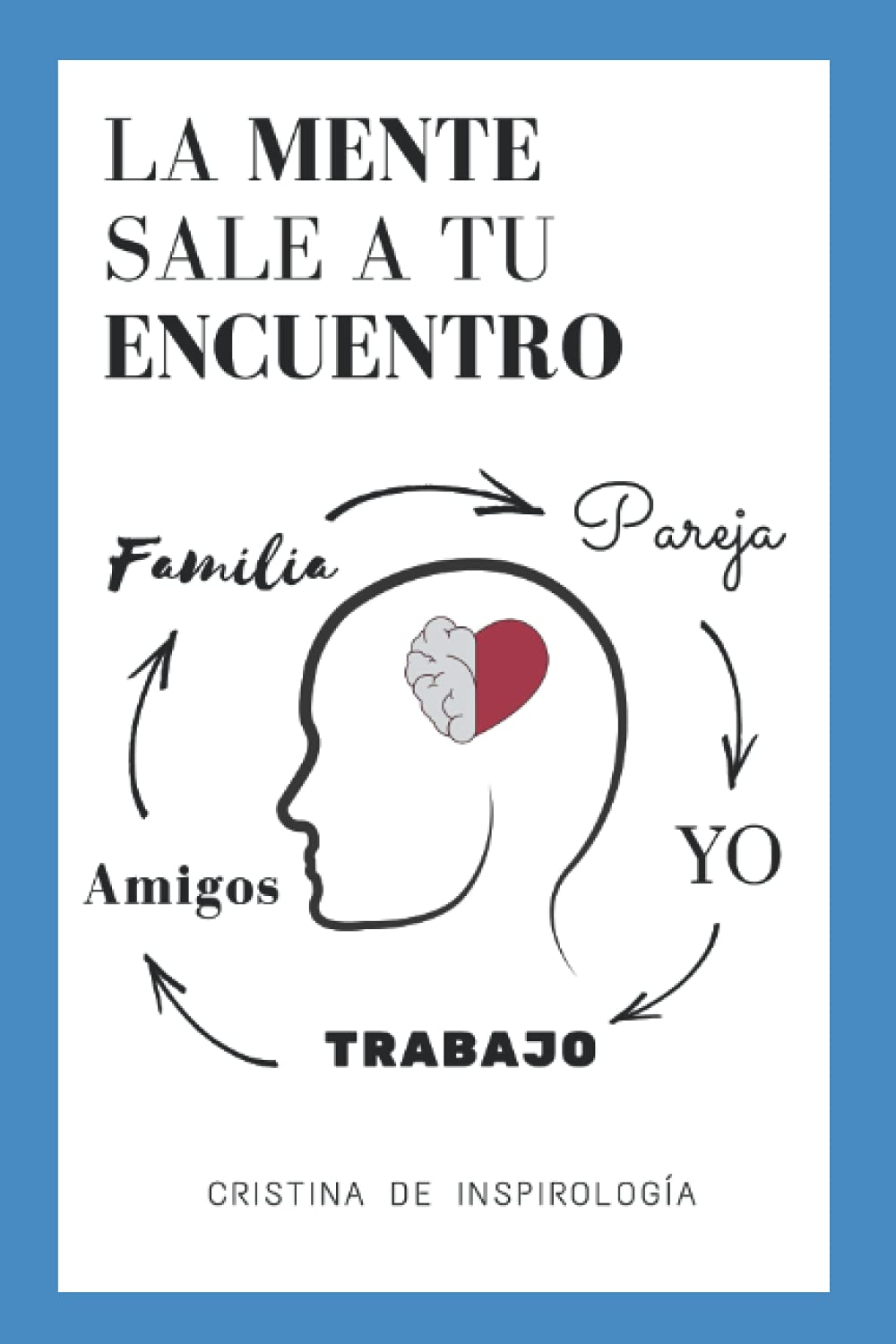 Libro: LA MENTE SALE A TU ENCUENTRO (Spanish Edition)