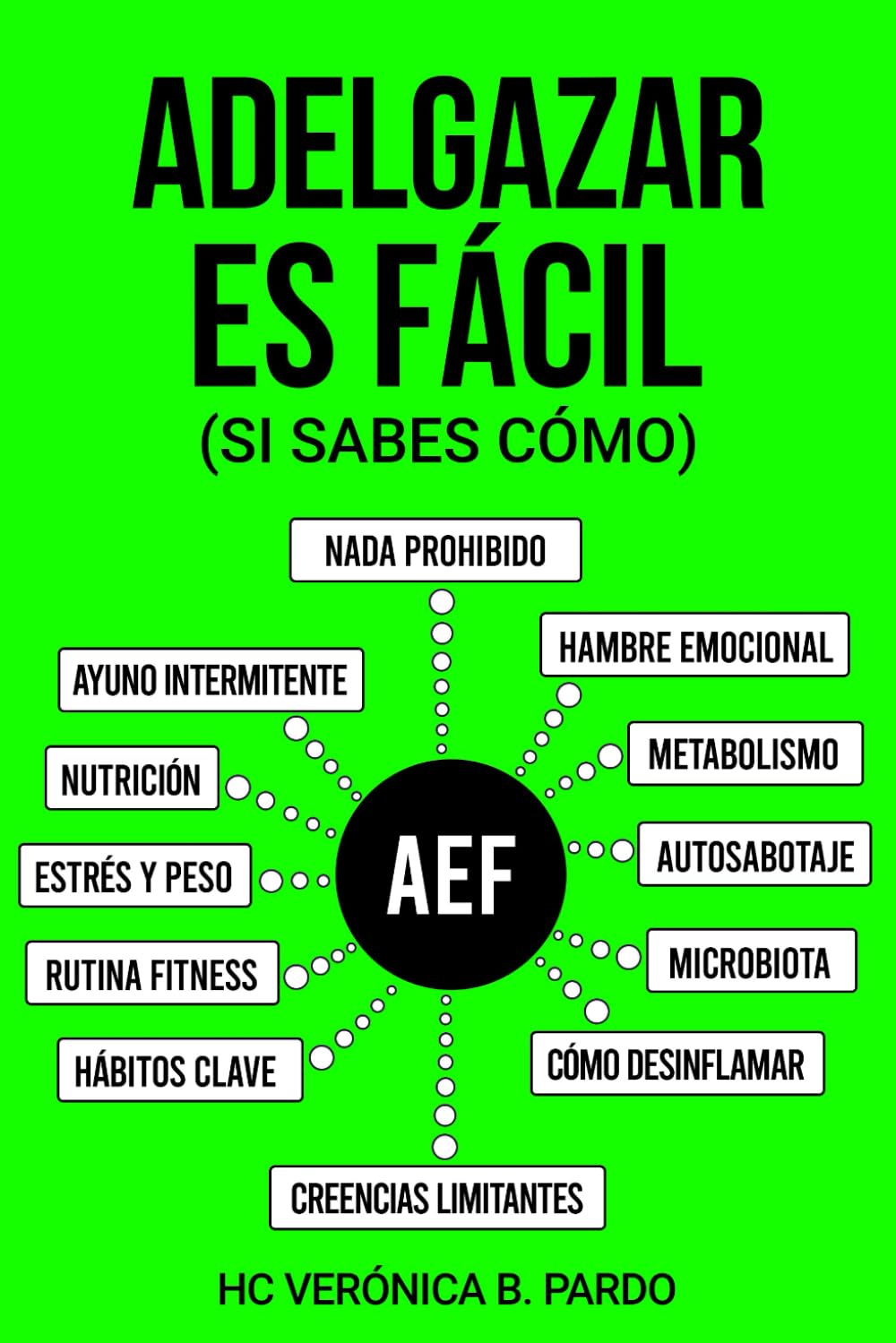 Libro: Adelgazar es Fácil: (Si sabes cómo)