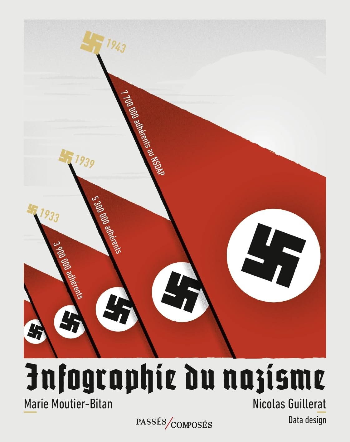 Libro: Infographie du nazisme