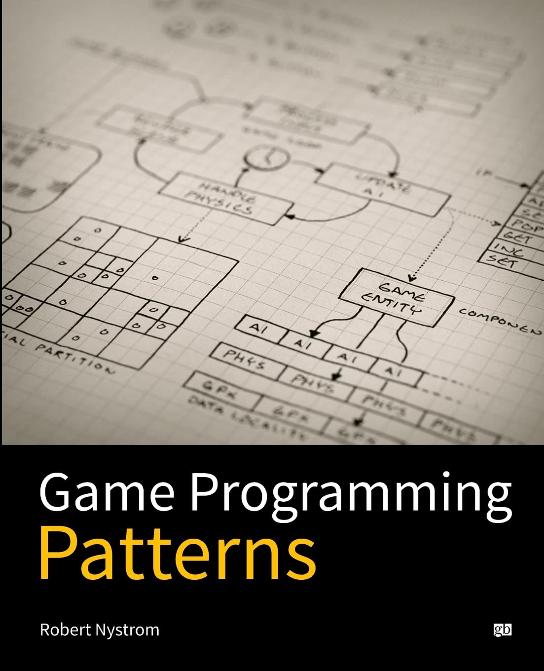 Libro: Game Programming Patterns