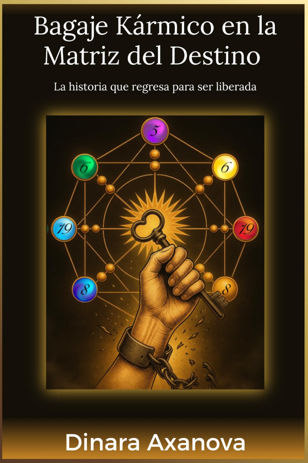 Libro: Bagaje Kármico en la Matriz del Destino: La historia que regresa para ser liberada (Spanish Edition)