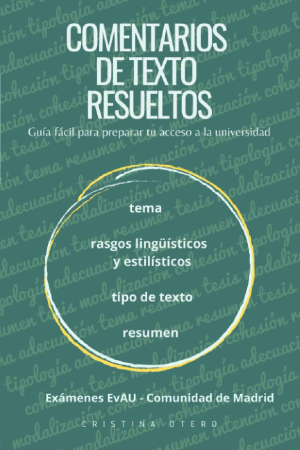 Libro: COMENTARIO DE TEXTO RESUELTOS: Exámenes Evau - Comunidad de Madrid (Comentarios de texto resueltos paso a paso. Prepara tu acceso a la universidad)