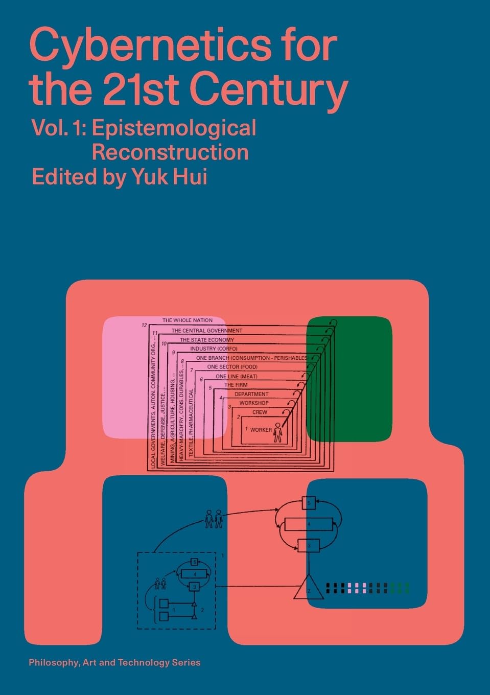 Libro: Cybernetics for the 21st Century Vol. 1: Epistemological Reconstruction (Philosophy, Art and Technology)