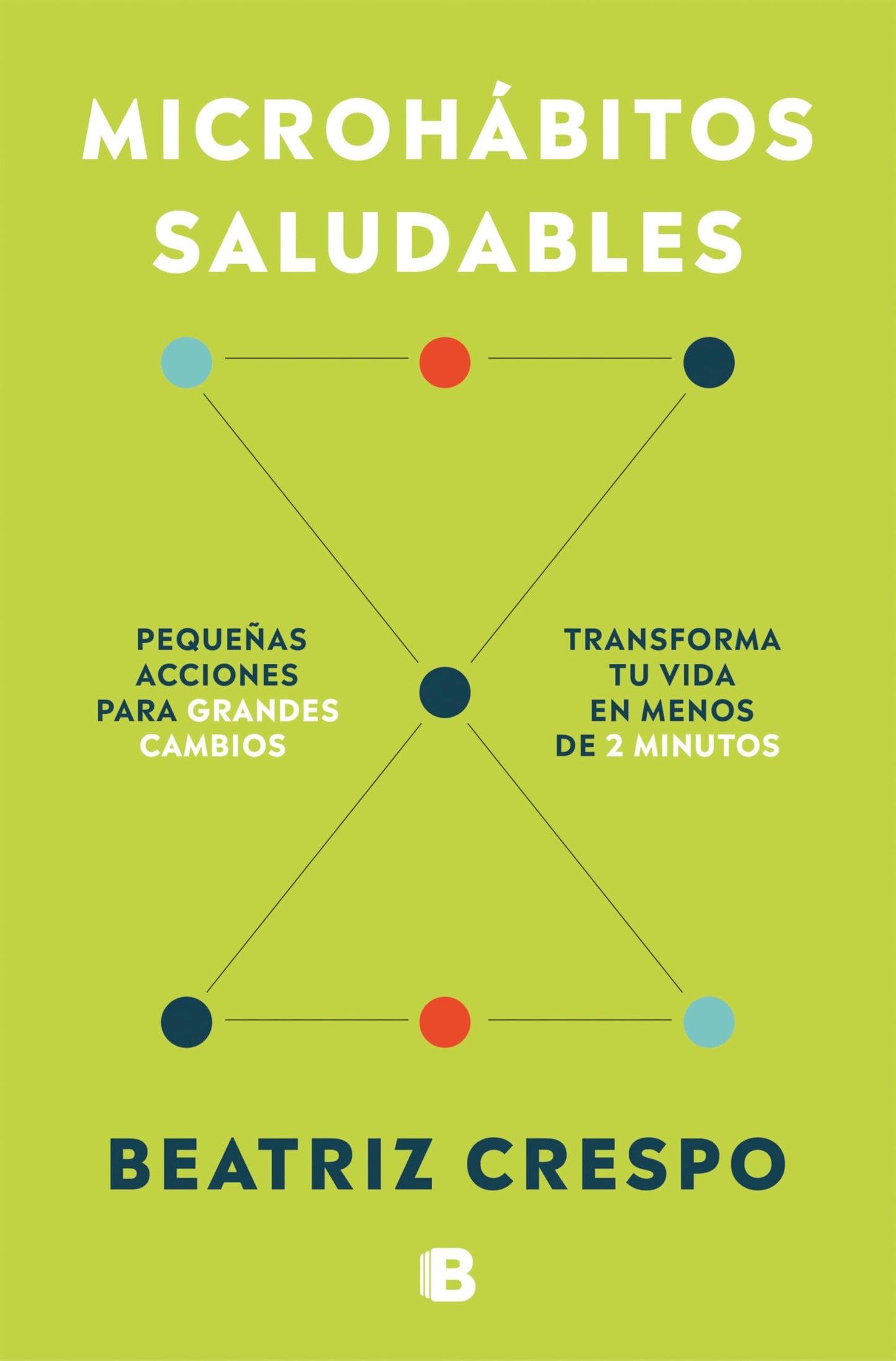 Libro: Microhábitos saludables: Pequeñas acciones para grandes cambios. Transforma tu vida en menos de 2 minutos (Somos B)
