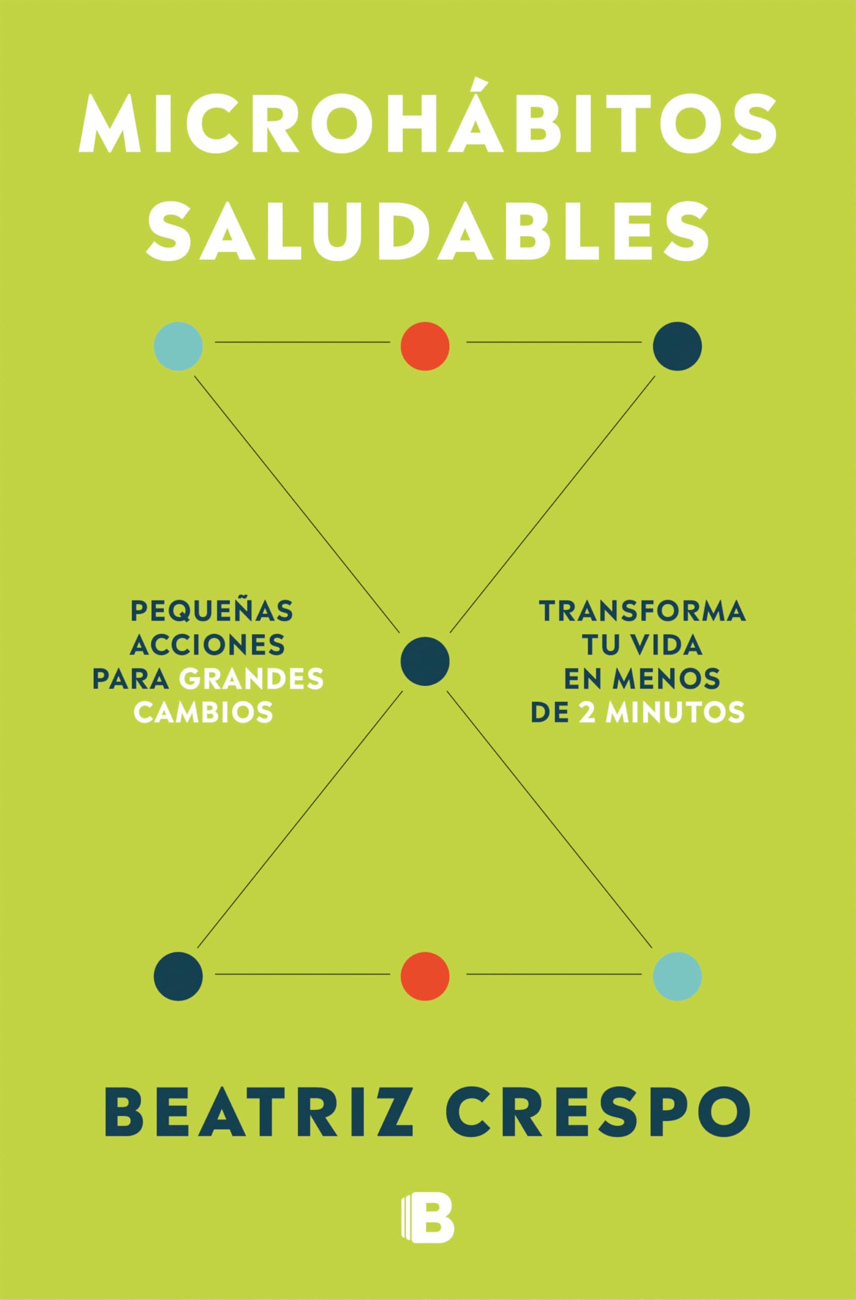 Libro: Microhábitos saludables: Pequeñas acciones para grandes cambios. Transforma tu vida en menos de 2 minutos (Somos B)