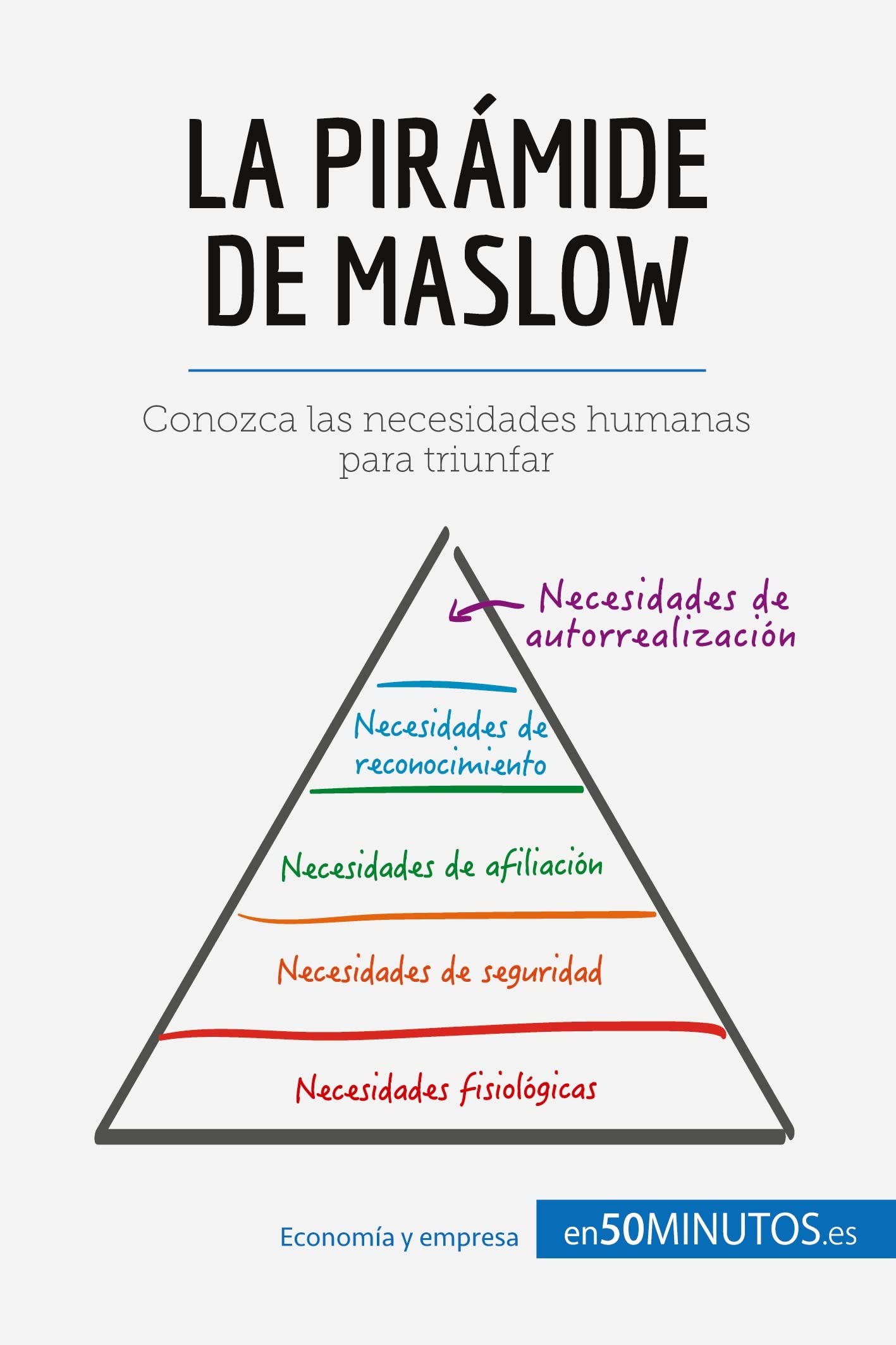 Libro: La pirámide de Maslow: Conozca las necesidades humanas para triunfar (Gestion & Marketing) (Spanish Edition)