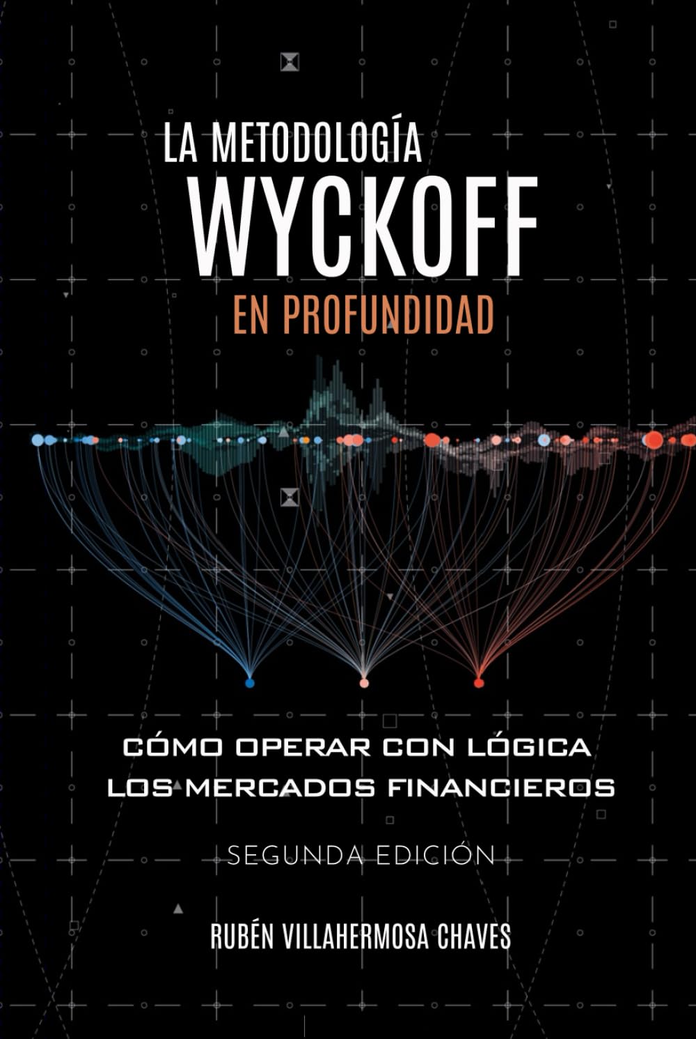 Libro: La metodología Wyckoff en profundidad: Cómo operar con lógica los mercados financieros (Curso de Trading e Inversión: Análisis Técnico avanzado) (Spanish Edition)