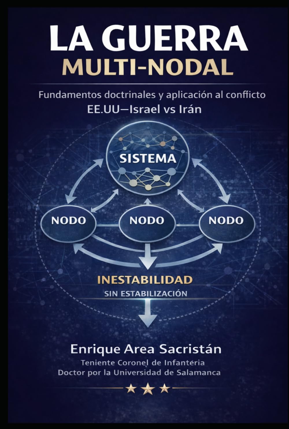 LA GUERRA MULTI-NODAL: Fundamentos doctrinales y aplicación al conflicto EE.UU–Israel vs Irán (Doctrina Multi-nodal)