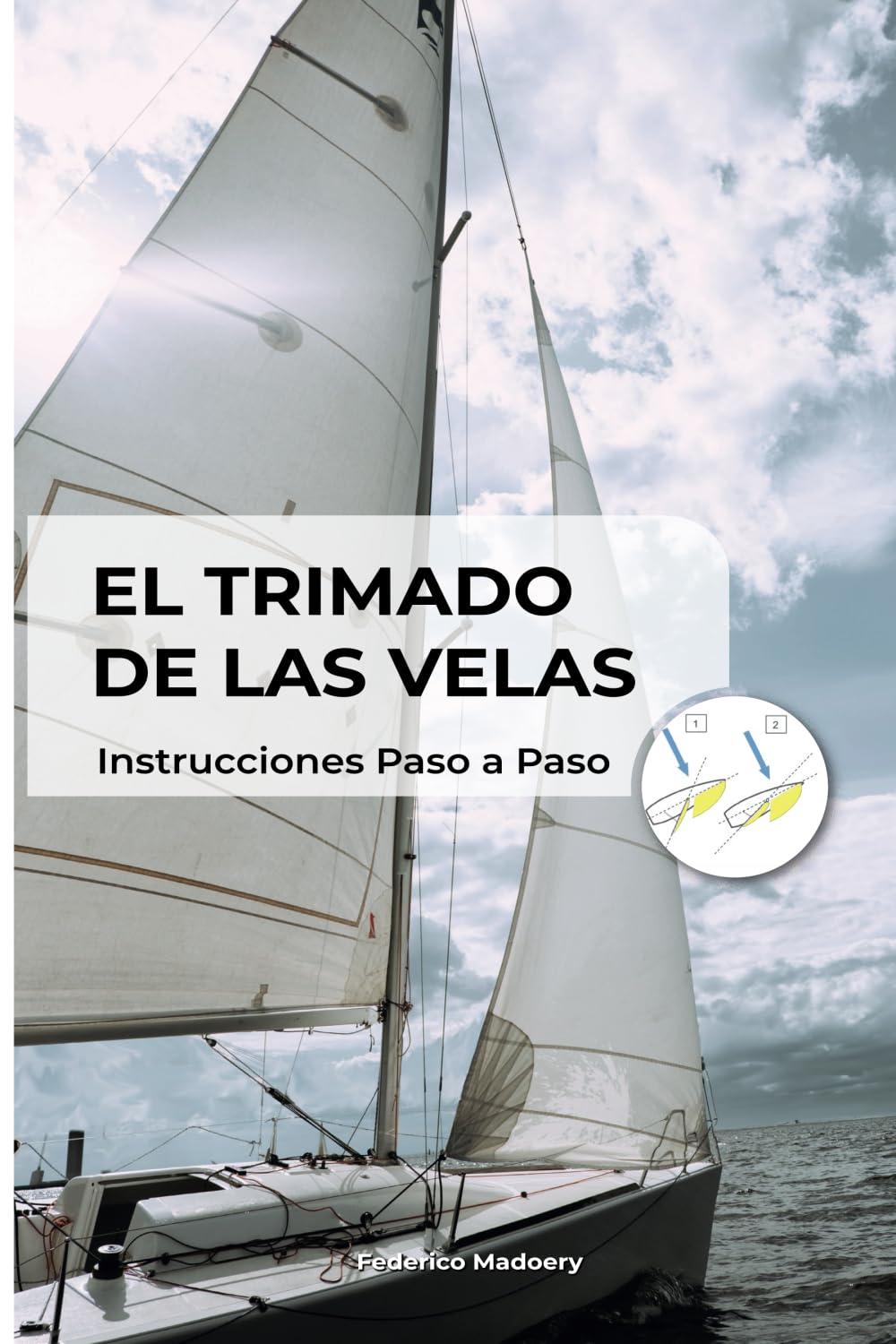Libro: El Trimado de las Velas: Instrucciones Paso a Paso + Guía Rápida
