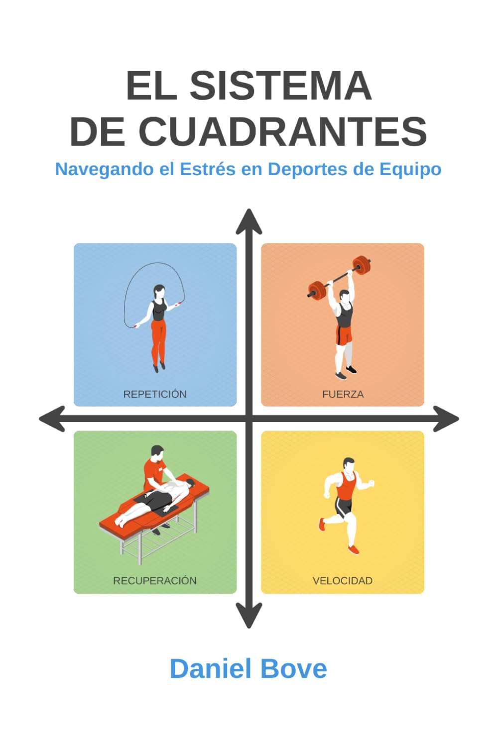 Libro: El Sistema de Cuadrantes: Navegando el Estrés en Deportes de Equipo (Spanish Edition)