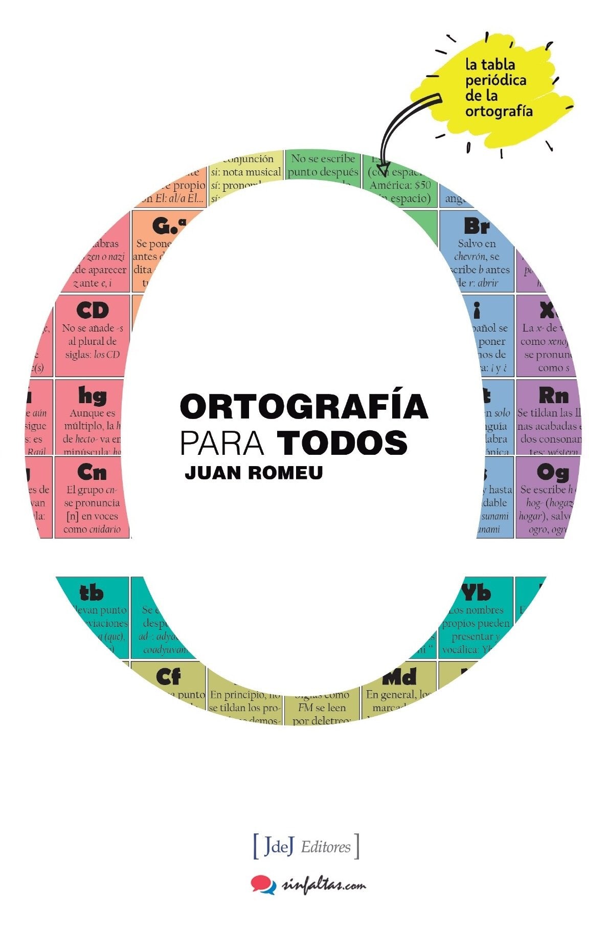 Libro: Ortografía para todos: La tabla periódica de la ortografía: 1 (de Palabras)