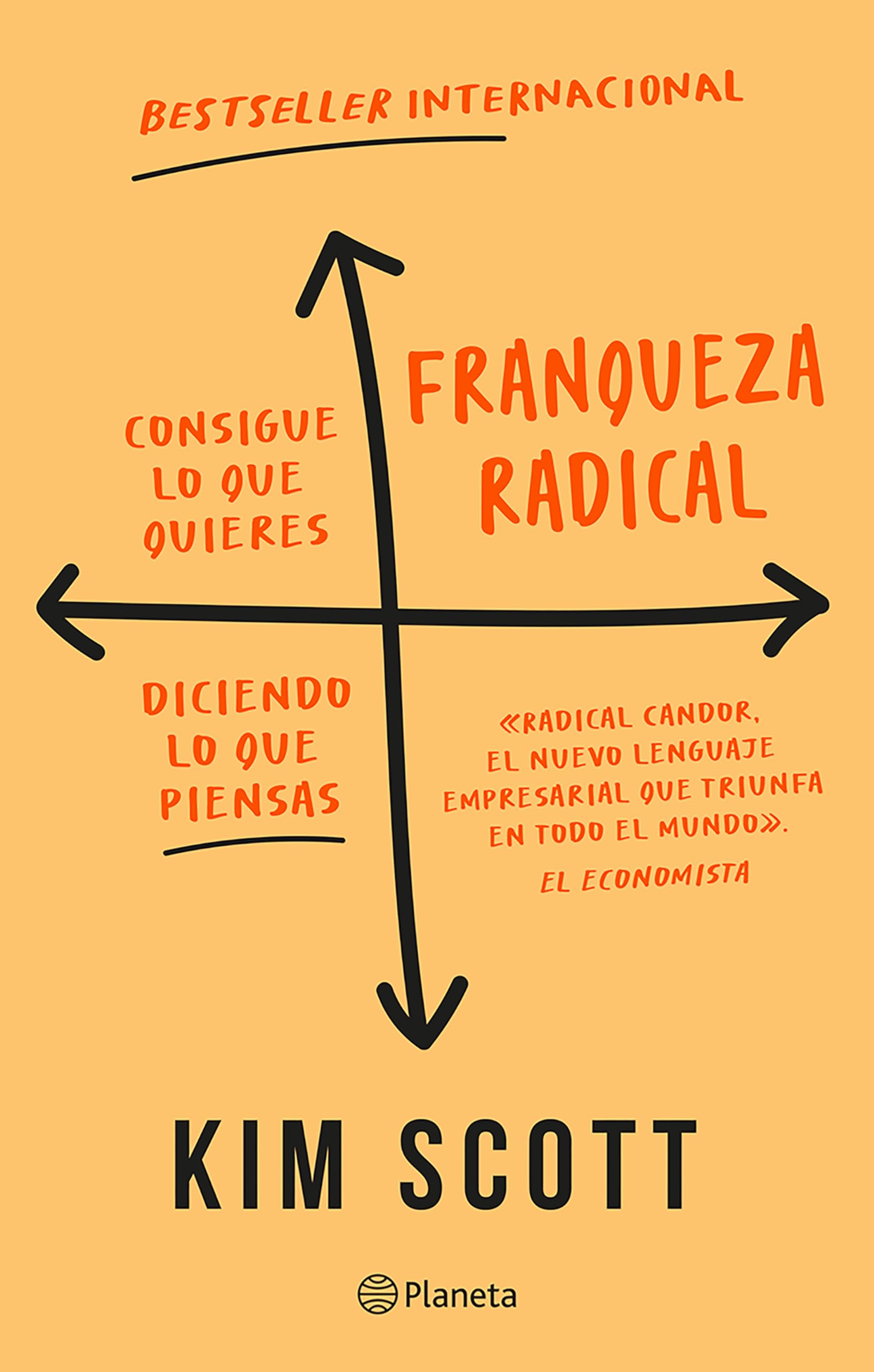 Libro: Franqueza radical: Consigue lo que quieres diciendo lo que piensas / Radical Candor: Be a Kick-Ass Boss Without Losing Your Humanity (Spanish Edition)