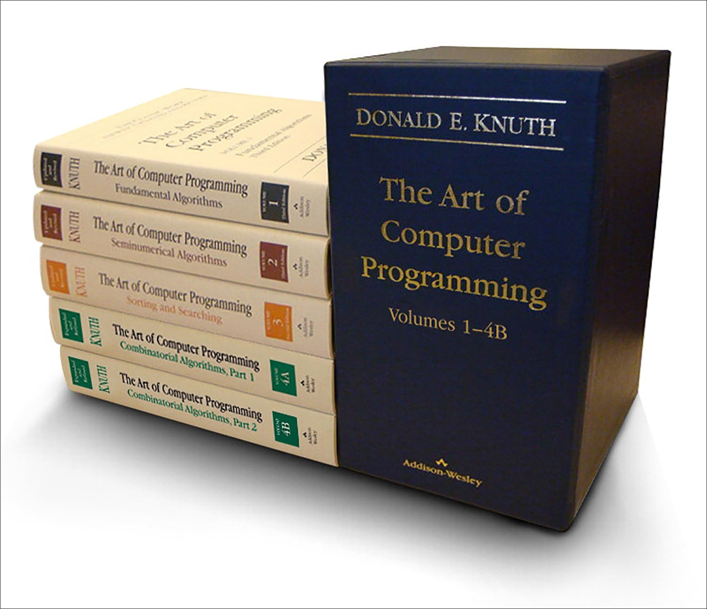 Libro: Art of Computer Programming, The, Volumes 1-4B, Boxed Set