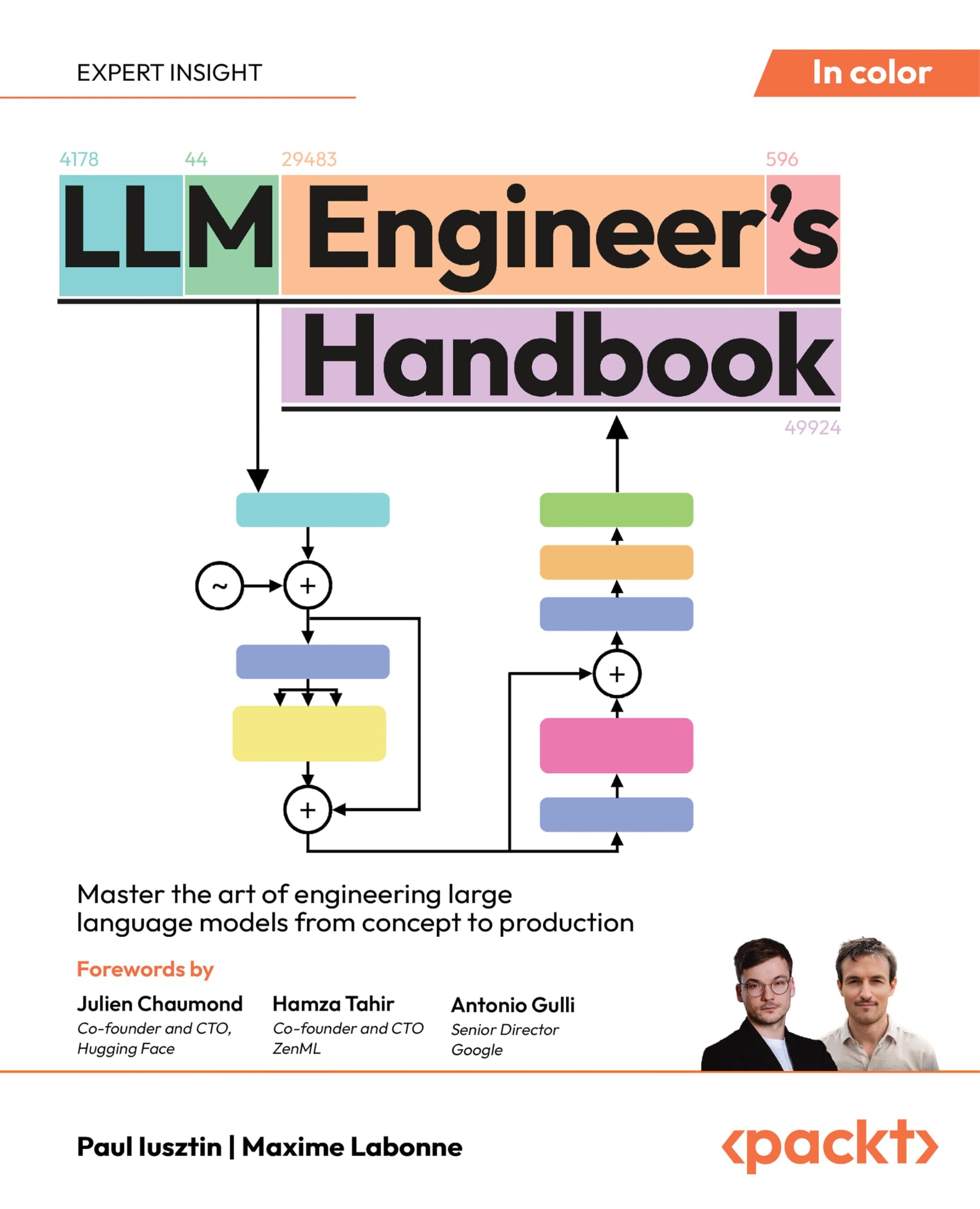 Libro: LLM Engineer's Handbook: Master the art of engineering large language models from concept to production