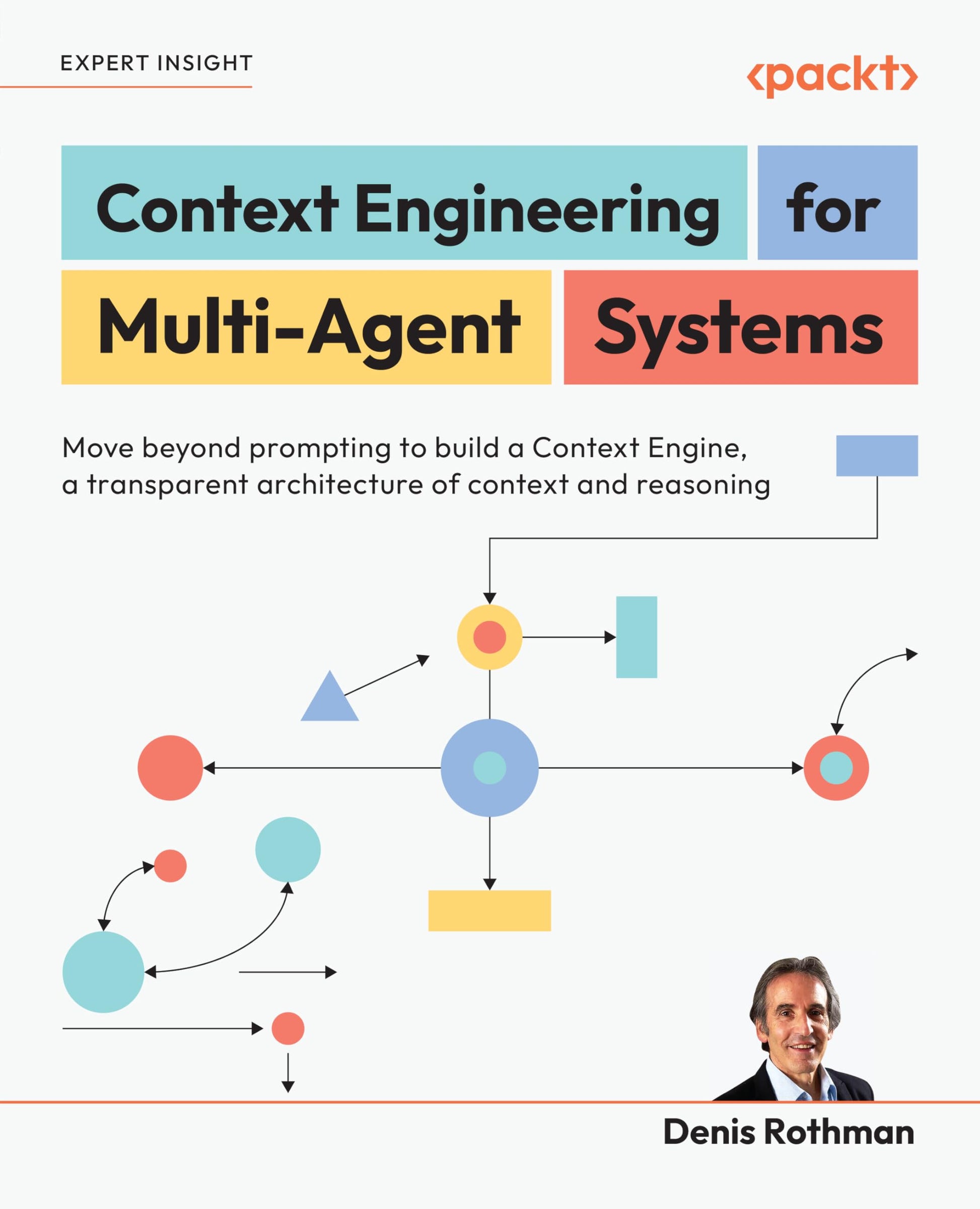 Libro: Context Engineering for Multi-Agent Systems: Move beyond prompting to build a Context Engine, a transparent architecture of context and reasoning
