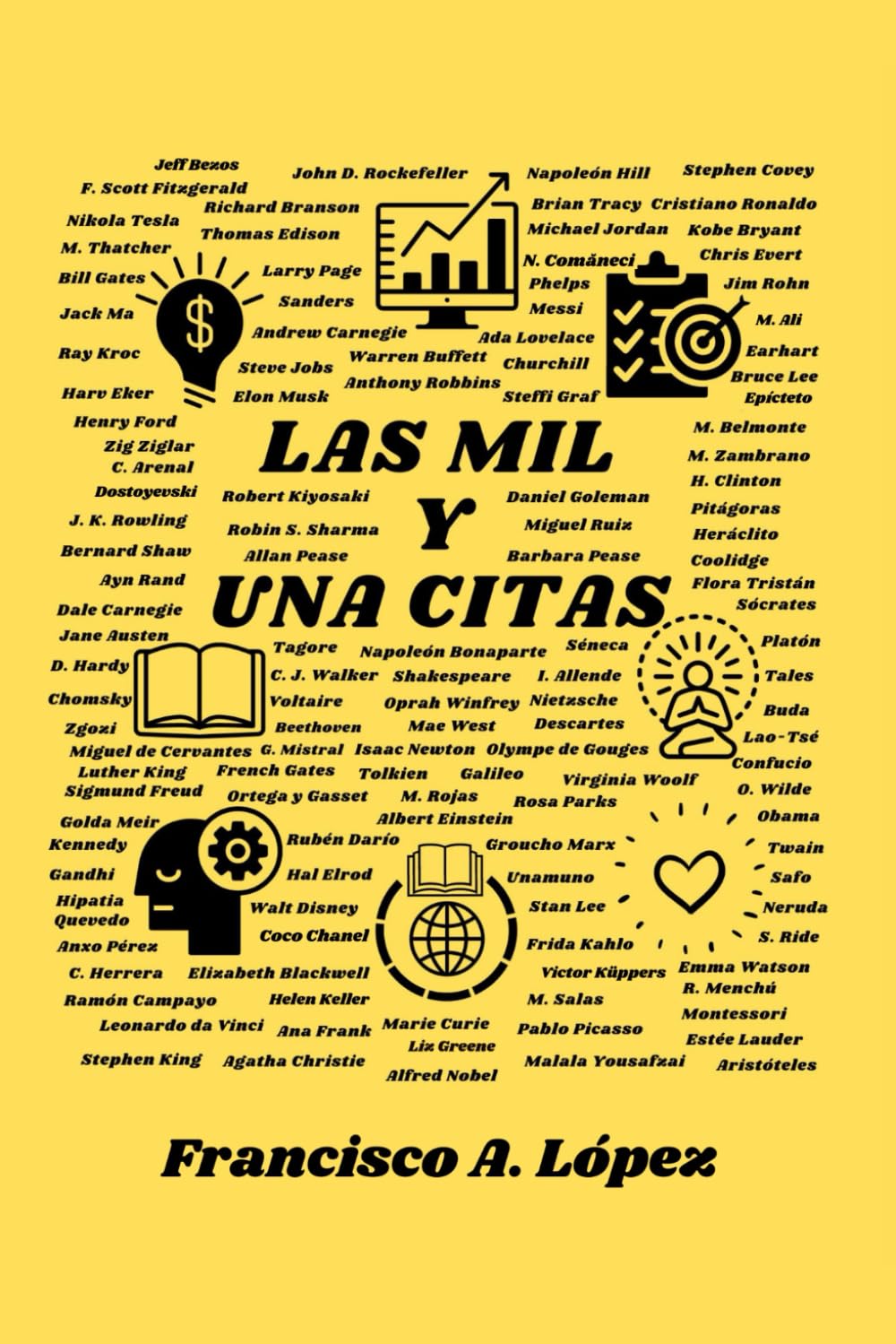 Libro: Las mil y una citas (Spanish Edition)
