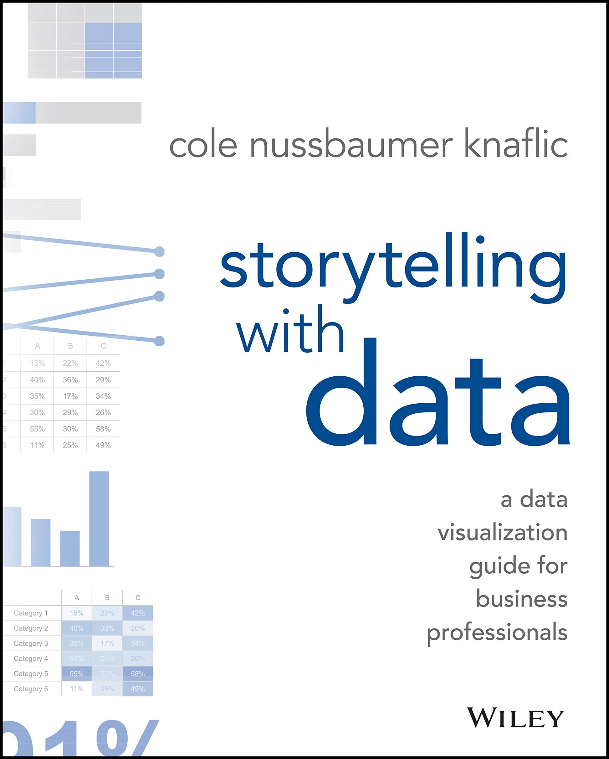 Libro: Storytelling with Data: A Data Visualization Guide for Business Professionals