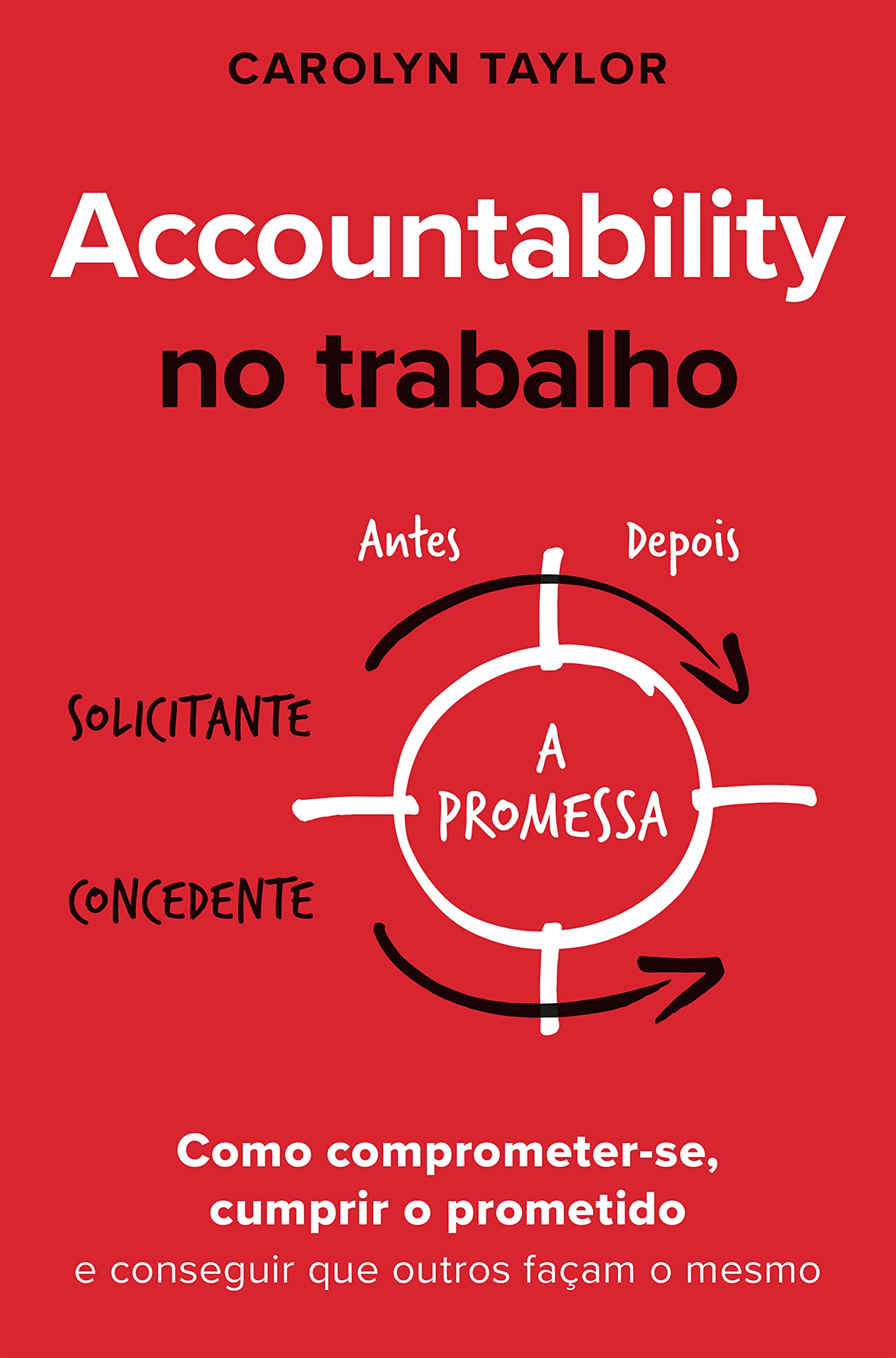 Libro: accountability no trabalho