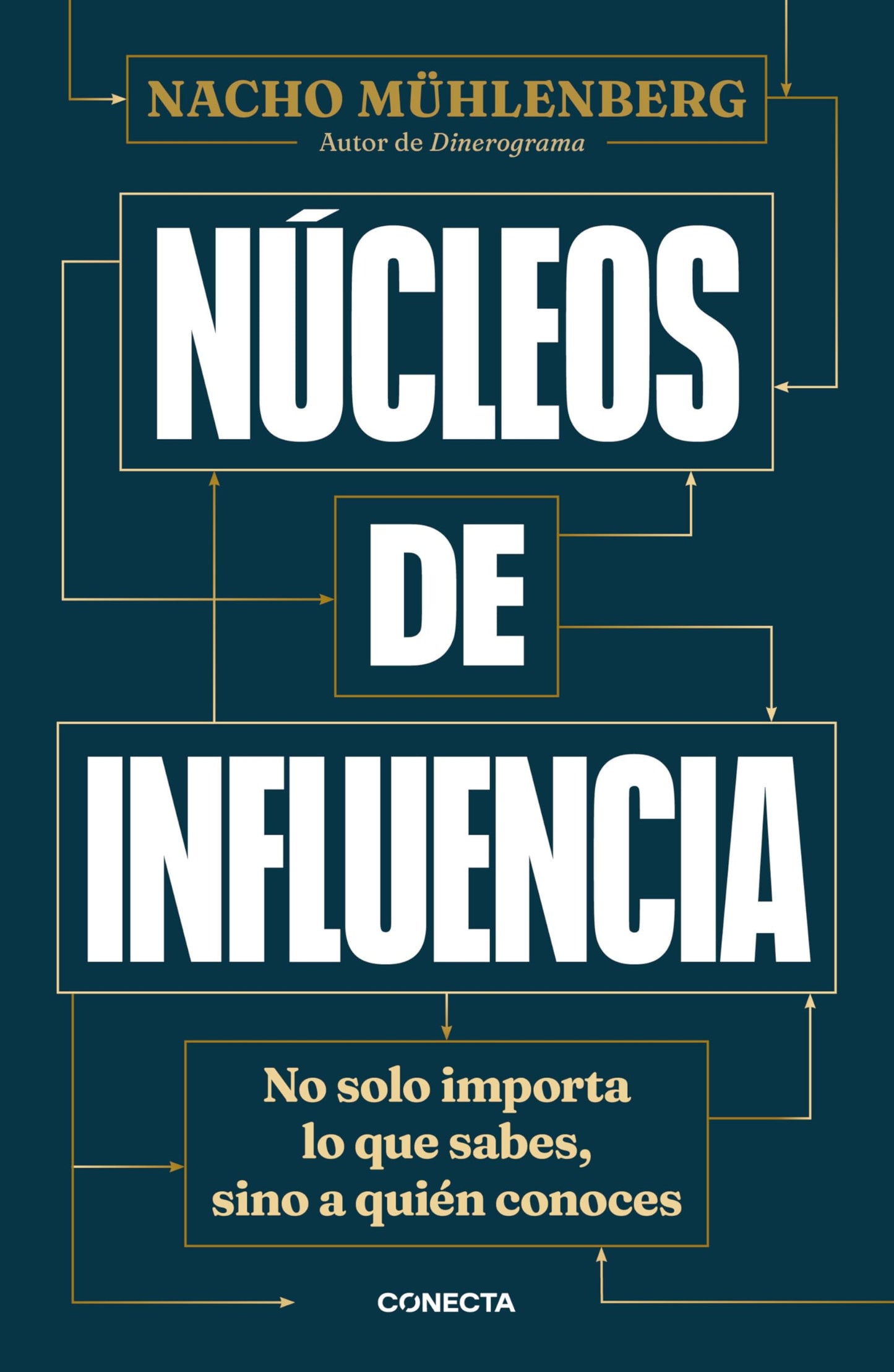 Libro: Núcleos de influencia: No solo importa lo que sabes, sino a quién conoces (Conecta)