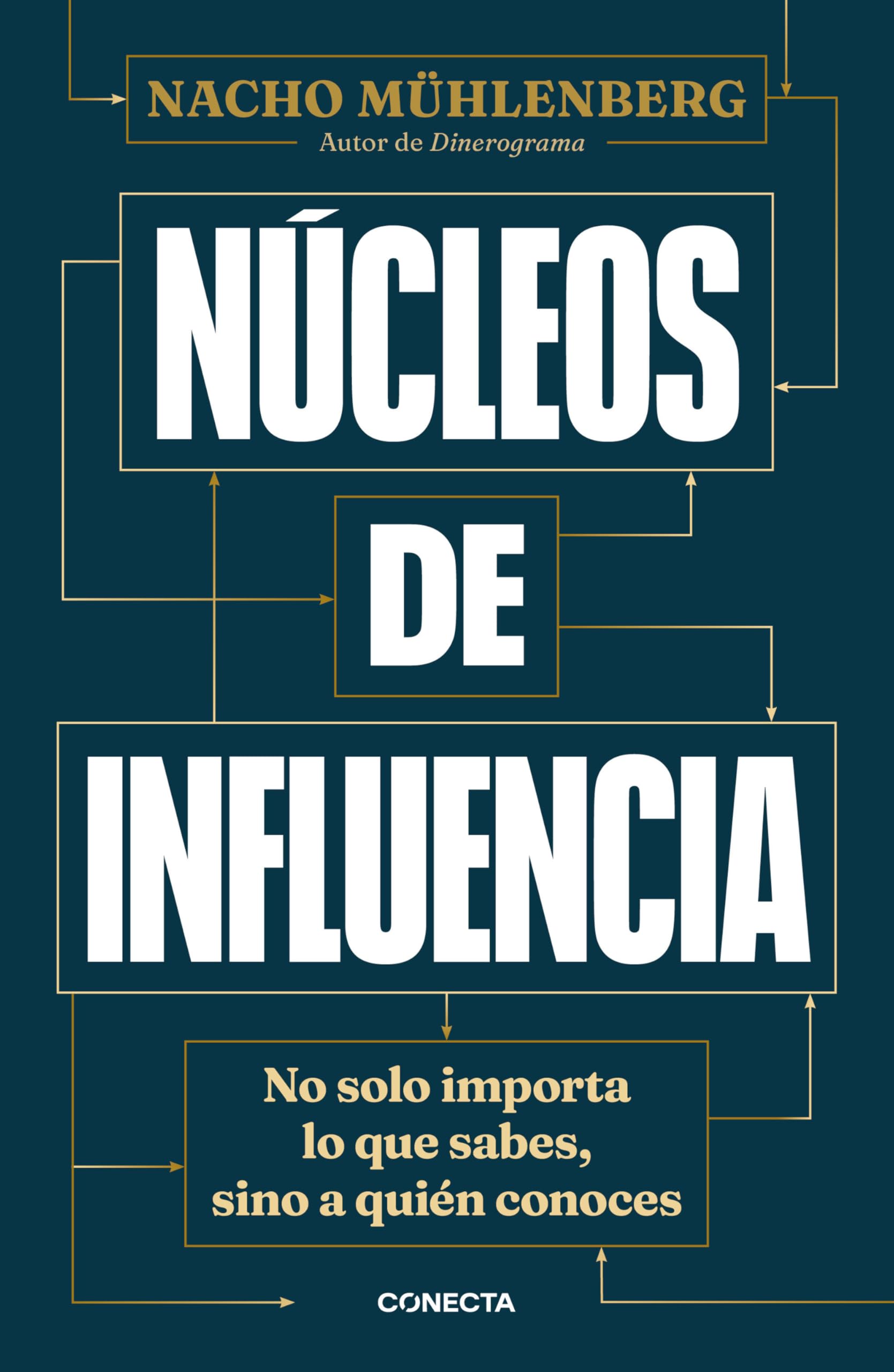 Libro: Núcleos de influencia: No solo importa lo que sabes, sino a quién conoces (Conecta)