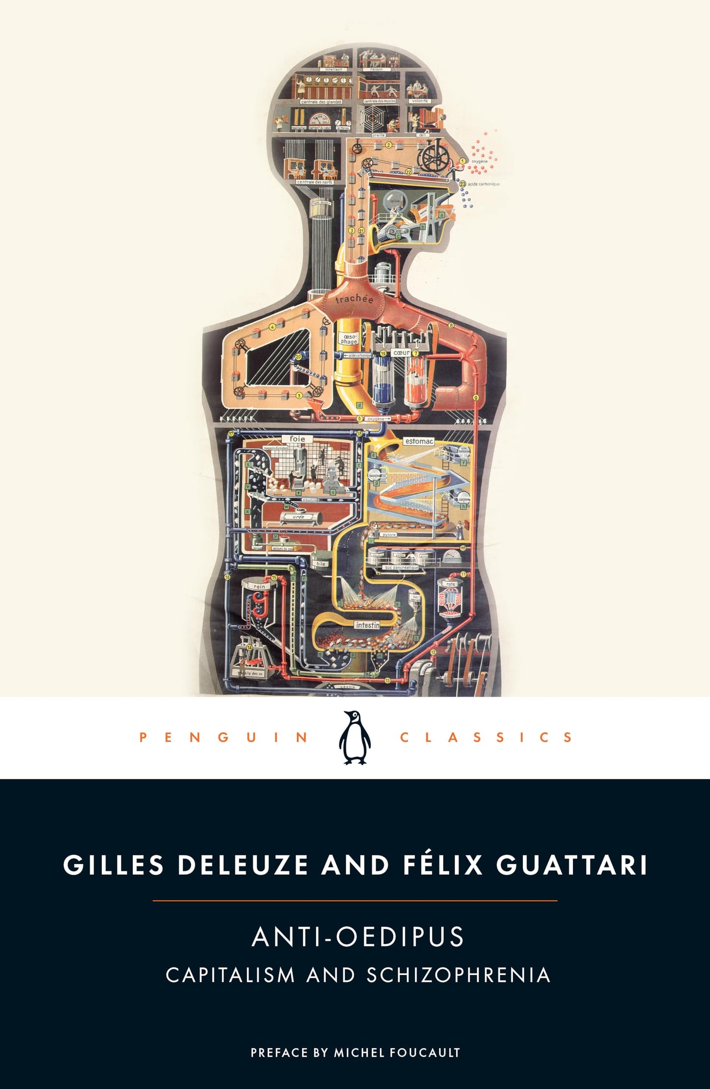 Libro: Anti-Oedipus: Capitalism and Schizophrenia (Penguin Classics)