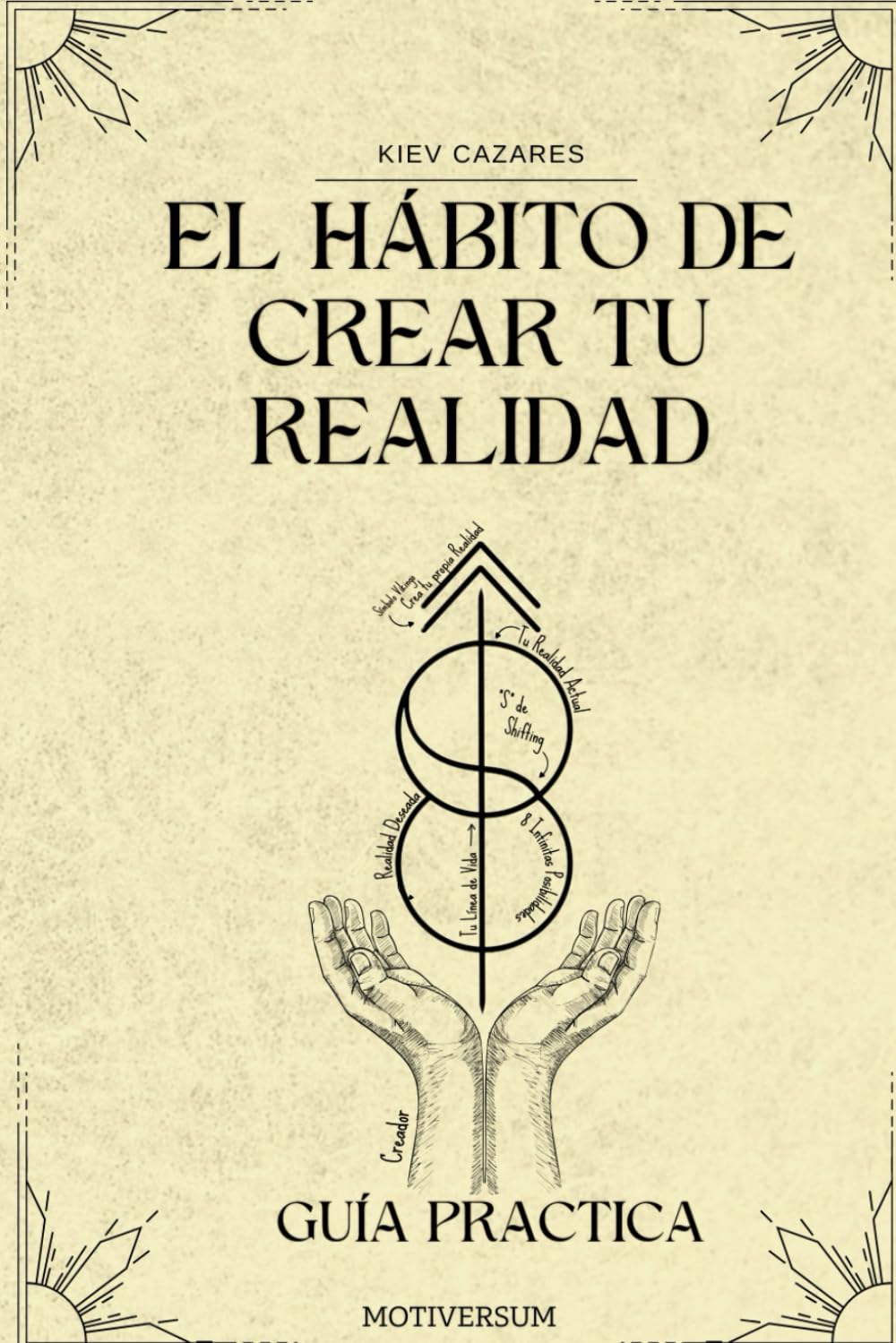 Libro: El Hábito de Crear tu Realidad "Guia Practica": Shifting