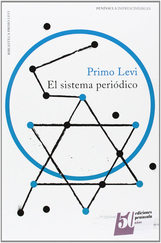 El sistema periódico (IMPRESCINDIBLES)