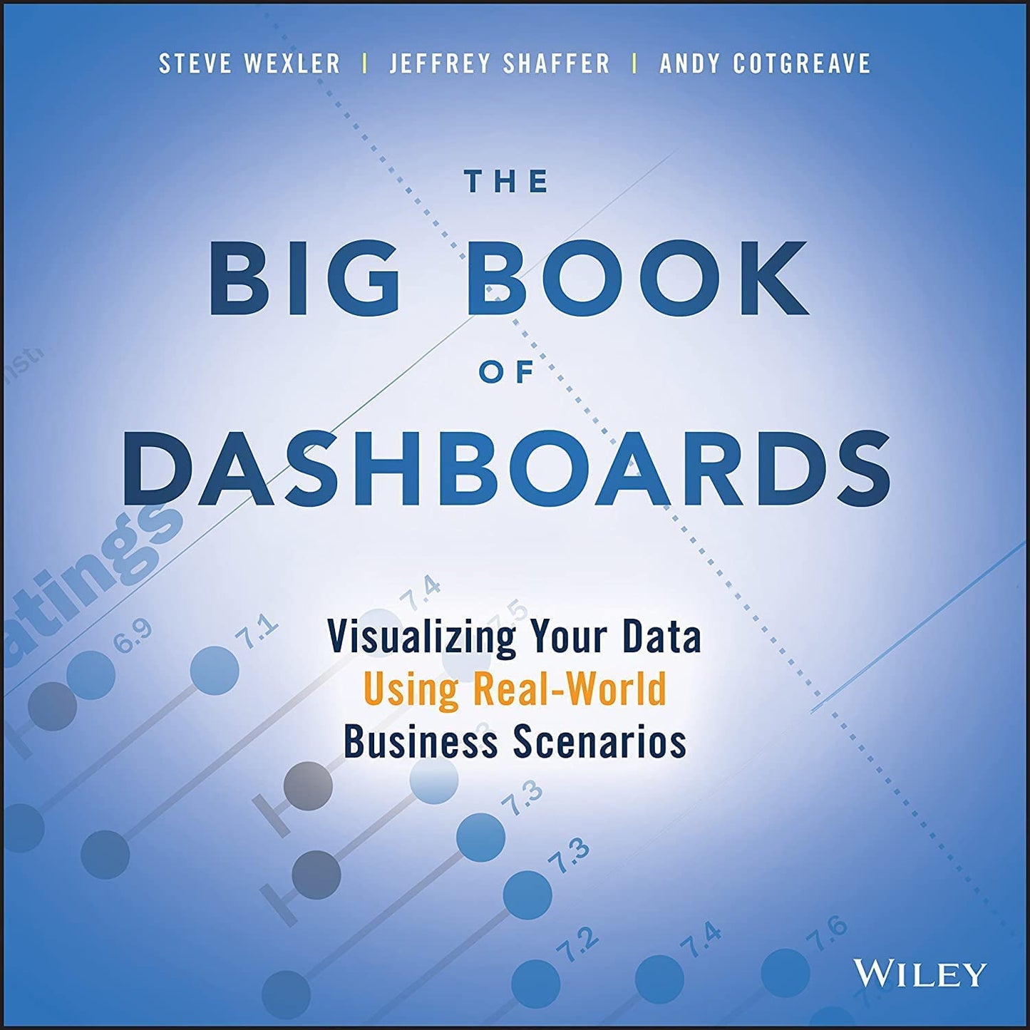Libro: The Big Book of Dashboards: Visualizing Your Data Using Real-World Business Scenarios