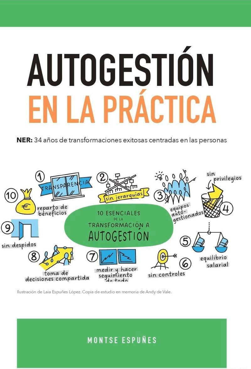 Libro: AUTOGESTIÓN EN LA PRÁCTICA-NER:34 AÑOS DE TRANSFORMACIONES EXITOSAS CENTRADAS EN LAS PERSONAS