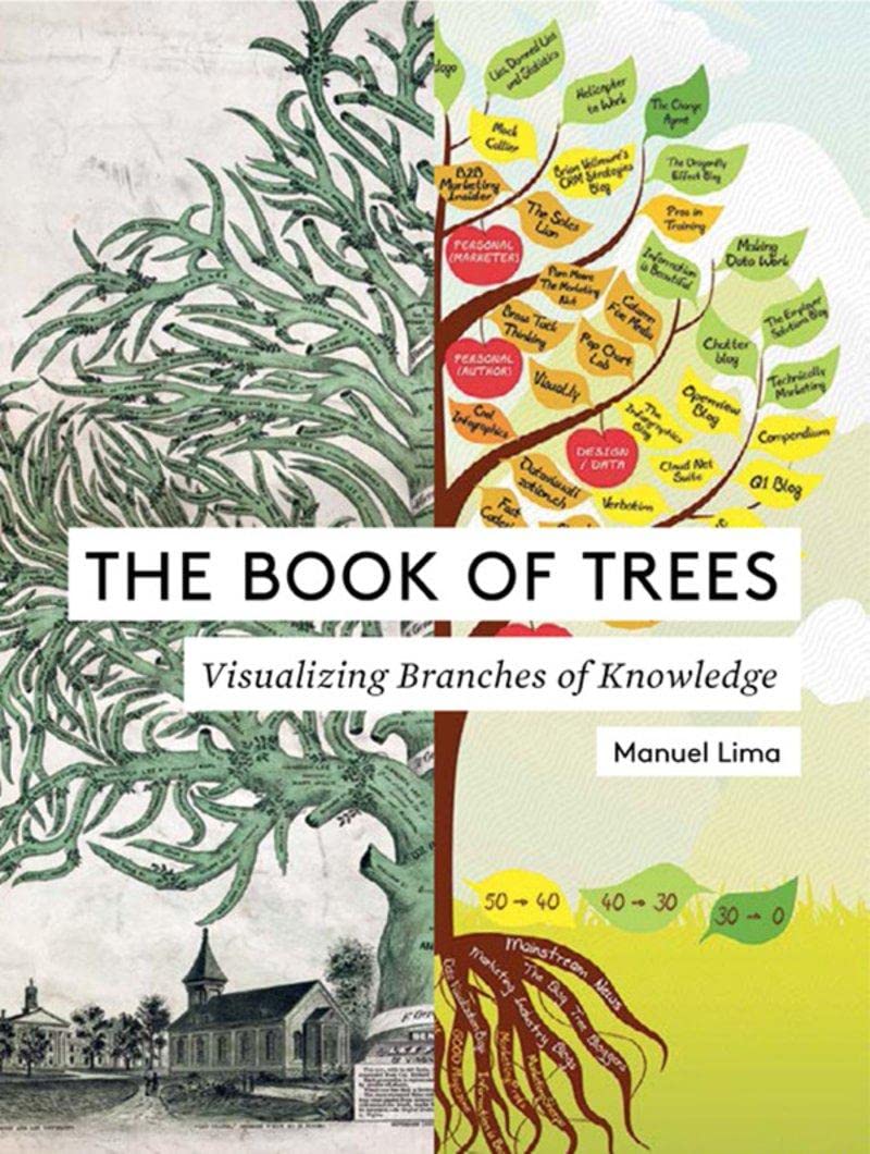 Libro: The Book of Trees: Visualizing Branches of Knowledge