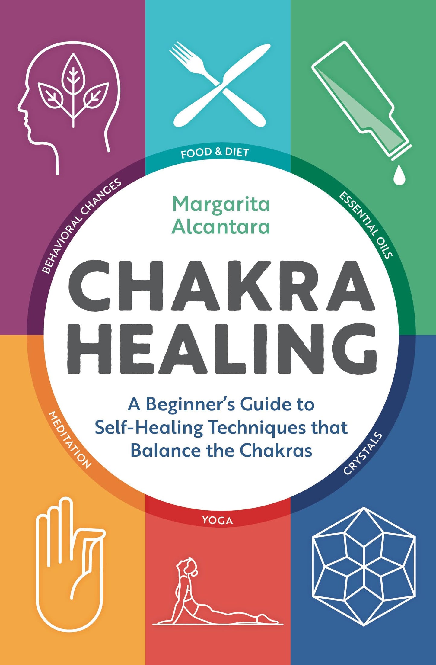 Libro: Chakra Healing: A Beginner's Guide to Self-Healing Techniques that Balance the Chakras