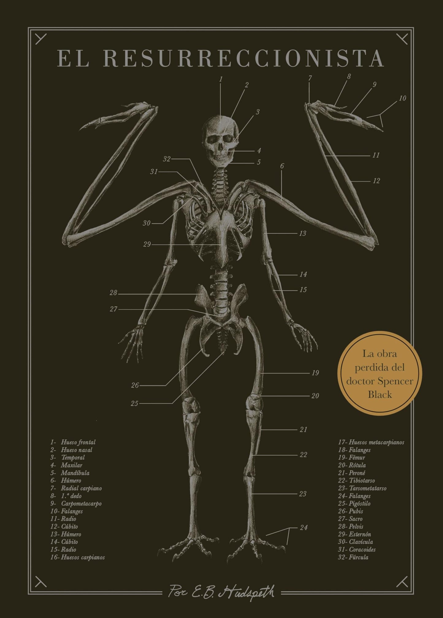 Libro: El Resurreccionista (Minotauro Ilustrados)