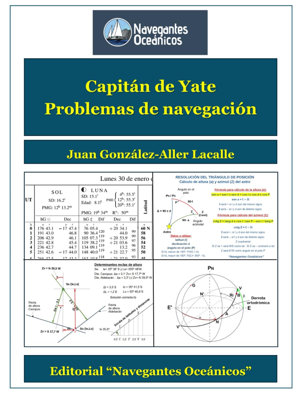 Capitán de Yate. Problemas de navegación