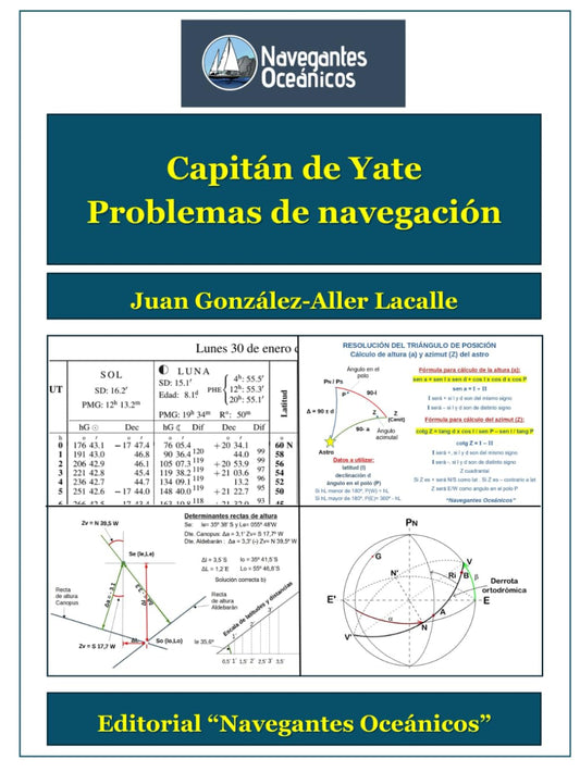 Capitán de Yate. Problemas de navegación