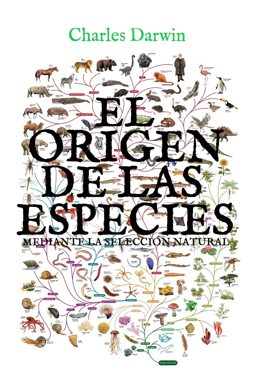 Libro: El origen de las especies mediante la selección natural: (Edición completa y anotada)