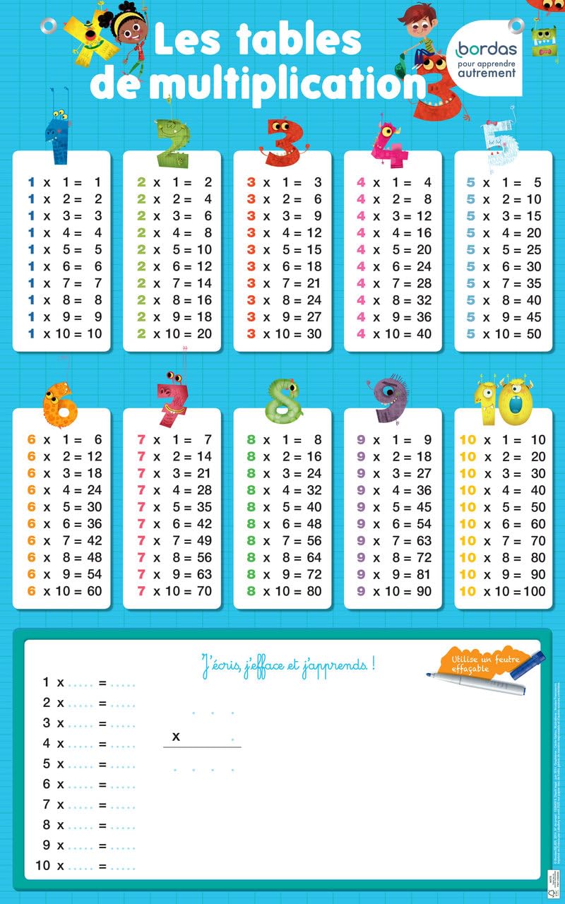 Libro: Poster les tables de multiplication