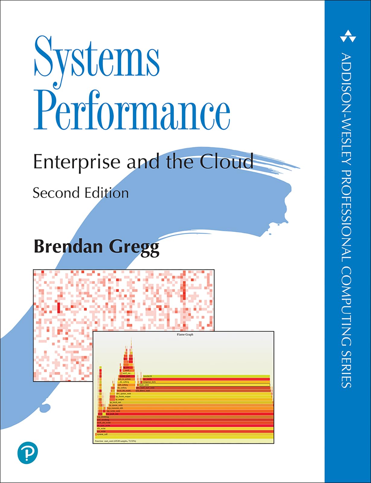 Libro: Systems Performance: Enterprise and the Cloud (Addison-Wesley Professional Computing Series)