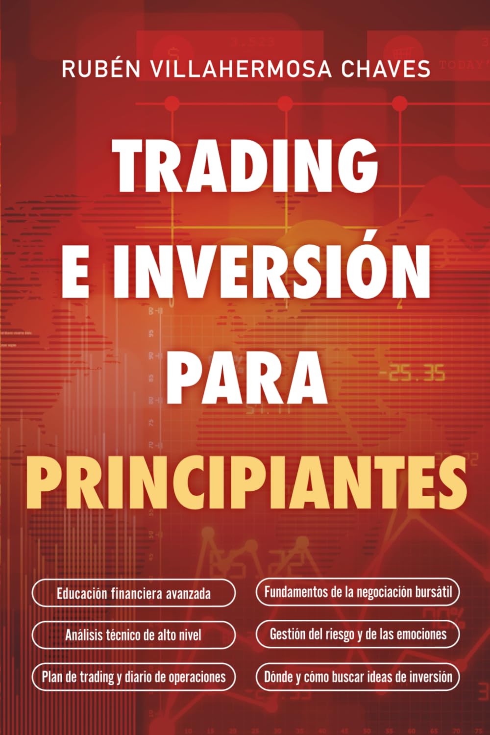 Trading e Inversión para principiantes: Educación financiera avanzada, Fundamentos de la negociación bursátil, Análisis técnico de alto nivel, Gestión ... e Inversión: Análisis Técnico avanzado)