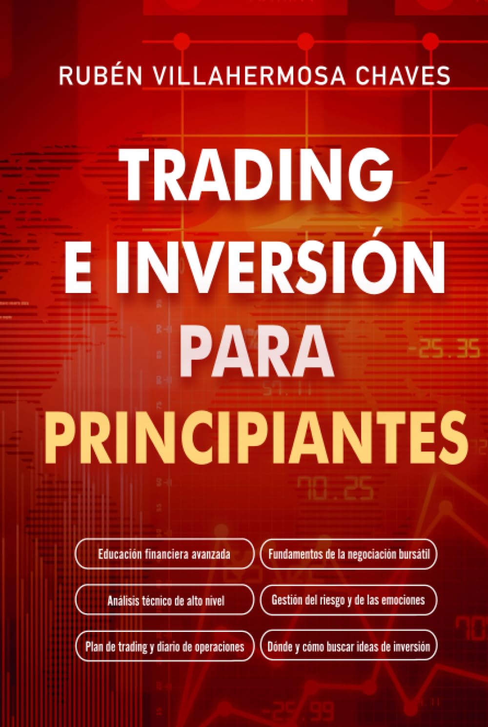 Libro: Trading e Inversión para principiantes: Educación financiera avanzada, Fundamentos de la negociación bursátil, Análisis técnico de alto nivel, Gestión ... e Inversión: Análisis Técnico avanzado)